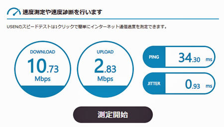 ADSL実質速度