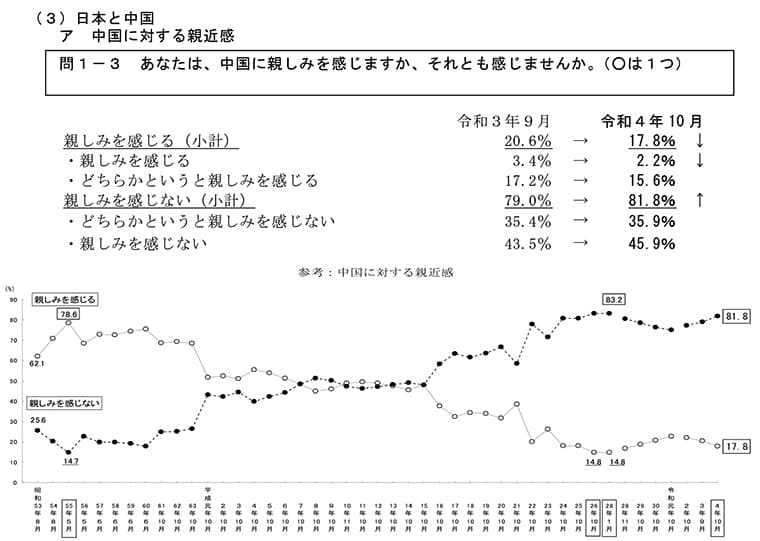 poll_china.jpg